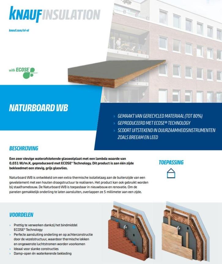 Knauf Naturboard 50mm isolatie, 1200x1800mm platen, 90m2, Doe-het-zelf en Verbouw, Isolatie en Afdichting, Nieuw, Muurisolatie