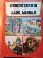 Geschiedenis van de lage landen, Boeken, Ophalen, Gelezen, Europa