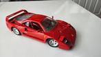 Ferrari F40 1:18 schaalmodel – Polistil / Tonka, Ophalen of Verzenden, Gebruikt, Overige merken