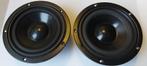 Visaton W130S 8 Ohm mid woofers, Audio, Tv en Foto, Overige merken, Ophalen of Verzenden, Zo goed als nieuw, 120 watt of meer