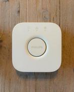 Philips Hue Bridge, Ophalen, Gebruikt