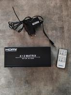 HDMI switch 4x ingang 2x uitgang, Ophalen of Verzenden, Zo goed als nieuw, Minder dan 2 meter, HDMI-kabel