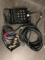 Stageblock 6/4 XLR met 10 mtr multikabel, Ophalen, Zo goed als nieuw, Microfoon