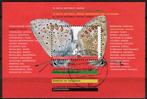 Nederland, Vlinderblok 1993, echt gelopen, pracht stempel., Verzenden, Na 1940, Gestempeld