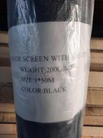 windbreekgaas, Geslacht onbekend, Overige soorten