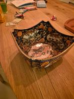 Japanse Imari Schaal, Ophalen of Verzenden