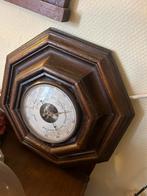Barometer 70’er jaren, Ophalen, Gebruikt