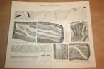 Antieke geologische prent - Etshoudende aardlagen - 1885 !!, Ophalen of Verzenden, Voor 1940, Gebruikt, Overige onderwerpen