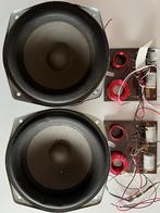 Philips type sx6488, Ophalen, Philips, Gebruikt, Subwoofer