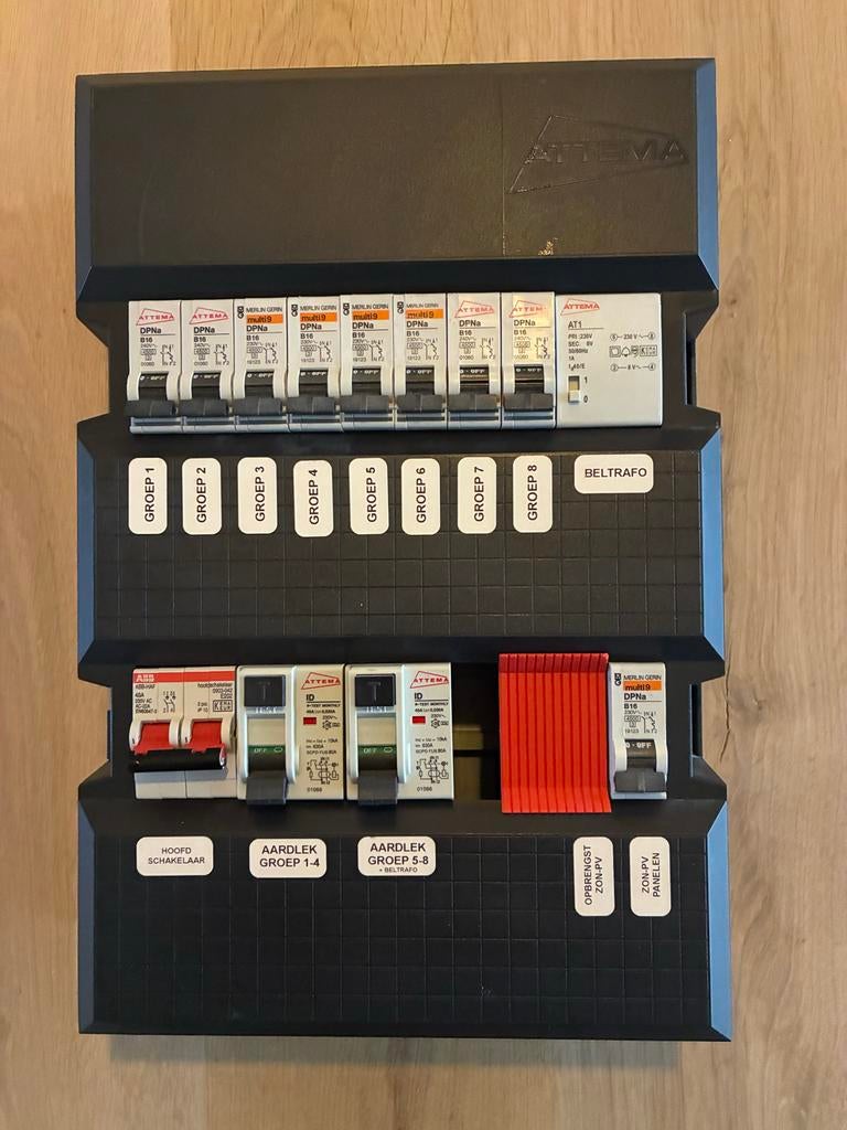 1-Fase Groepenkast met 8x B16 Automaten, Ophalen, Gebruikt, Overige typen