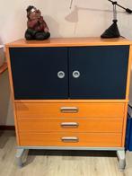 burokast, Ophalen, Gebruikt