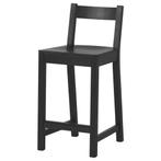 2 Counter-Height Stools, Huis en Inrichting, 2 krukken, Ophalen, Zo goed als nieuw, Hout