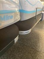 Mline coolmotion 4 matrassen met mline elektrische bodems, Huis en Inrichting, Ophalen, 210 cm, 180 cm, Nieuw