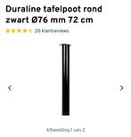 Duraline tafelpoten rond 4 stuks, Huis en Inrichting, Tafelpoot, Minder dan 50 cm, Rond, Ophalen of Verzenden