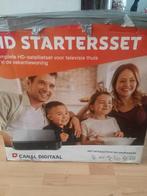 Schotelantenne compleet, Ophalen of Verzenden, Overige merken