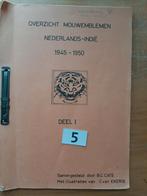 Overzicht mouwemblemen Nederlands Indië, Ophalen of Verzenden, Nederland, Boek of Tijdschrift