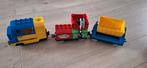 Duplo Treinbaan - Compleet!, Ophalen, Gebruikt, Complete set, Duplo
