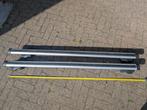 Thule dakdragers, Ophalen, Gebruikt