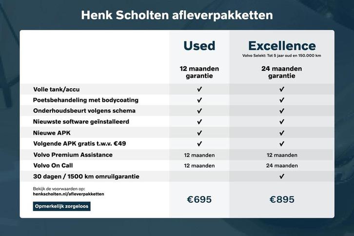 Volvo XC60 B5 Automaat R-Design | Adaptive Cruise Control |, Auto's, Volvo, Bedrijf, Te koop, XC60, ABS, Achteruitrijcamera, Adaptive Cruise Control