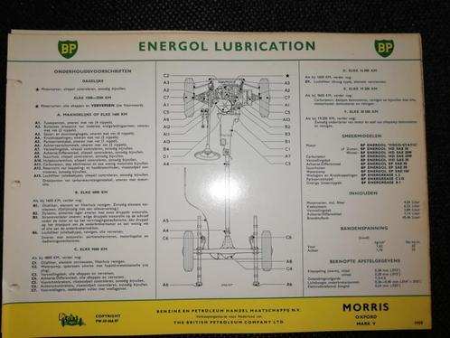 Originele oude BP smeerkaarten van morris Morris, Auto diversen, Handleidingen en Instructieboekjes, Ophalen of Verzenden