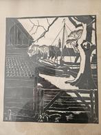 Antieke prenten van de stad Hoorn aangeboden, Ophalen