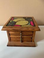 Vintage set onderzetters, Ophalen of Verzenden, Gebruikt, Glas of Kopje