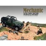 Mechanic Crew 4x4 Camel Trophy Metal Figures set no 4, 1/43, Overige merken, -, Nieuw, Ophalen of Verzenden