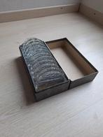 glazen onderzetters, Ophalen of Verzenden, Gebruikt, Overig