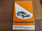 Vraagbaak Alfa Romeo Alfasud, Alfasud ti, Alfasud Sprint, Verzenden