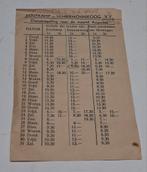 Zoutkamp - Schiermonnikoog veerdienst dienstregeling, Ophalen of Verzenden, Kaart, Foto of Prent