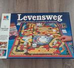 Levensweg vintage uitvoering en compleet., Hobby en Vrije tijd, Gezelschapsspellen | Bordspellen, Een of twee spelers, Ophalen of Verzenden