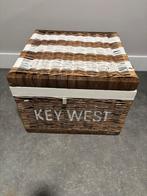Riviera Maison mand key west, Ophalen, Zo goed als nieuw, 50 tot 100 cm, Minder dan 50 cm