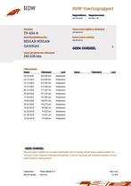 Nissan Qashqai 1.6 dCi CONNECT EDITION EURO 6, PANO, LEDER,, Auto's, Nissan, 1380 kg, Gebruikt, Euro 6, Zwart