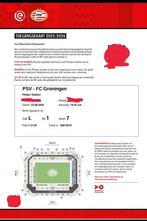PSV -FC Groningen, Eén persoon, Augustus