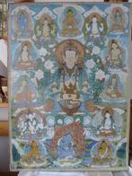 Tibetaanse tankha, Ophalen