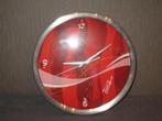 coca cola grote klokken 4 verschilende, Verzamelen, Merken en Reclamevoorwerpen, Ophalen of Verzenden, Nieuw, Overige typen