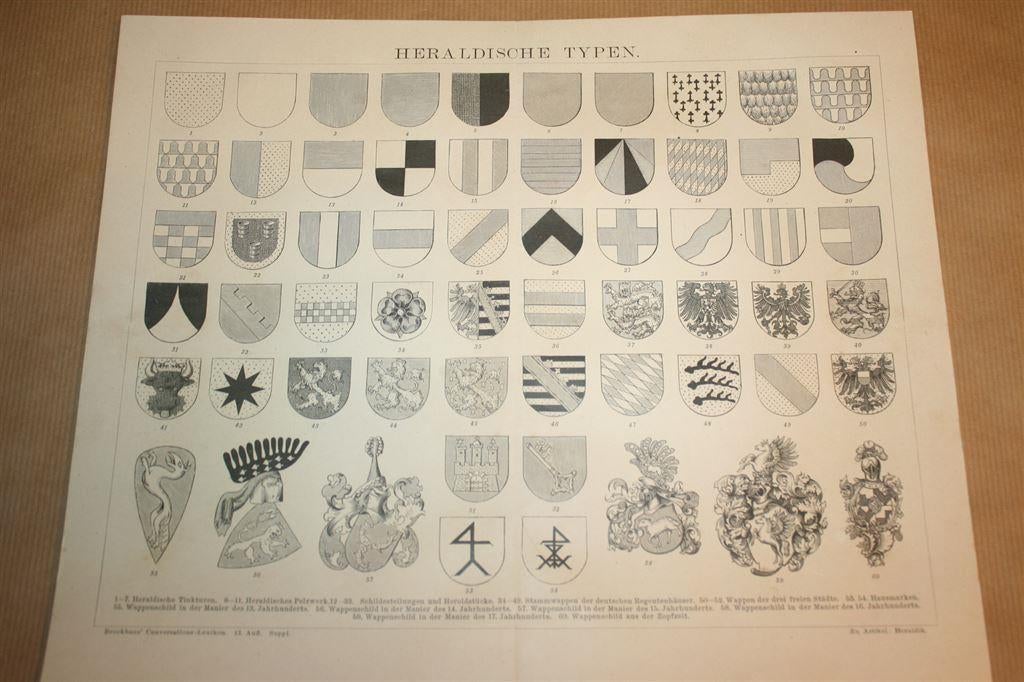 Antieke prent - Wapens Heraldiek - Circa 1885 !!, Ophalen of Verzenden, Voor 1940, Gebruikt, Overige onderwerpen