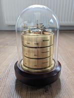 Barigo (weerstation), Ophalen of Verzenden