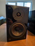 Yamaha NX-E400, Ophalen, Front, Rear of Stereo speakers, Overige merken
