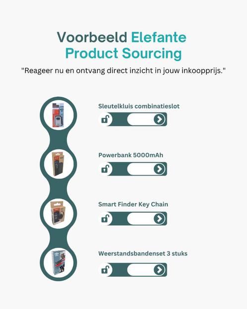 Partij goederen naar keuze, Zakelijke goederen, Partijgoederen en Retail | Partijgoederen, Overige categorieën, Ophalen of Verzenden