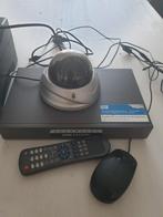 Hikvision opname systeem + SK-V251IRD dome 13MP, Ophalen of Verzenden, Zo goed als nieuw, Overige merken, Minder dan 8x