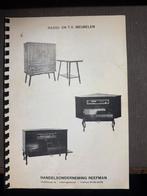 Radio en tv meubelen philips inbouw, Boeken, Catalogussen en Folders, Ophalen of Verzenden, Gelezen