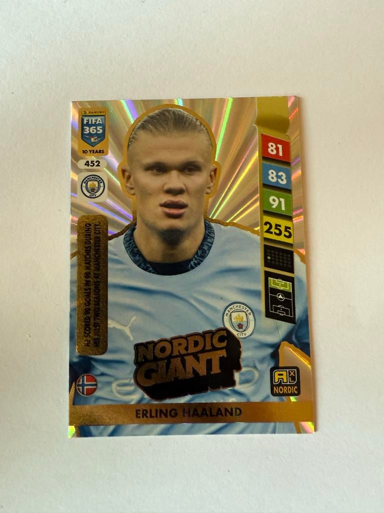 #452 Erling Haaland Panini FIFA 365 Nordic Giant, Ophalen of Verzenden, Zo goed als nieuw, Buitenlandse clubs, Spelerskaart