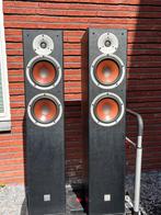Dali Spektor 6 HiFi Speakers, Gebruikt, 60 tot 120 watt, Front, Rear of Stereo speakers, Ophalen