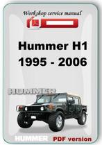 Hummer H1 Workshop manual op DVD in PDF formaat, Verzenden
