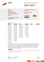 Toyota Aygo 1.0-12V Sport APK 04-04-2025/AIRCO/ELEKRAMEN/TOE, Auto's, Toyota, Origineel Nederlands, Te koop, Benzine, 4 stoelen
