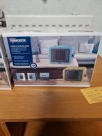 Ventilatorkachel Termozeta. Twee stuks. WD-18., Ophalen of Verzenden, Nieuw, Minder dan 50 watt