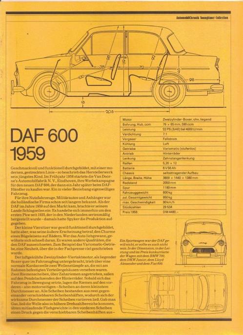 DAF 600 Daffodil 1959, technische informatie, Boeken, Auto's | Folders en Tijdschriften, Gelezen, Overige merken, Verzenden