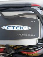Ctek, Ophalen, Zo goed als nieuw