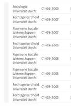 Hulp bij je scriptie of schoolopdracht. Directe hulp!, Ophalen of Verzenden